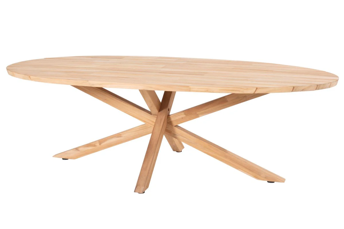 Prado Teak Oval Outdoor Dining Table by 4 Seasons Outdoor - NTC Homes, Inc.