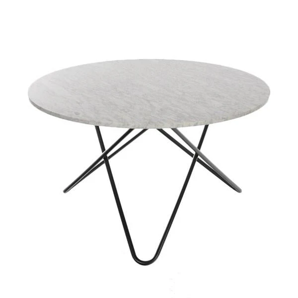 Big O Table - NTC Homes, Inc.