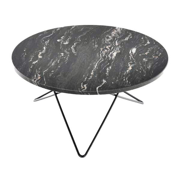 Big O Table - NTC Homes, Inc.